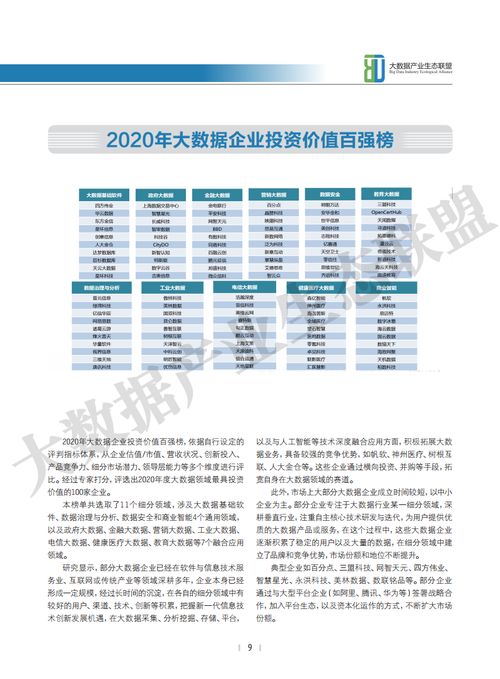 2020中國大數(shù)據(jù)產(chǎn)業(yè)發(fā)展白皮書 生態(tài)視角下的政策機(jī)遇與服務(wù)研判