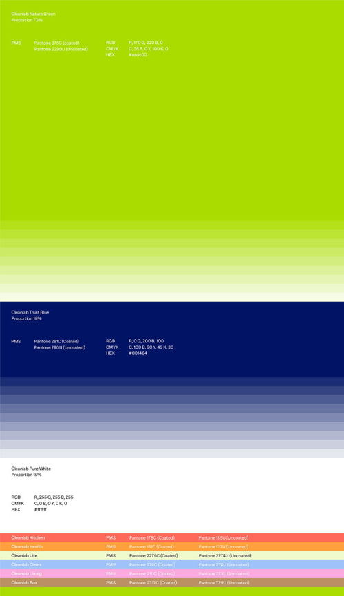 韓國食品包裝品牌形象設計中的Cleanlab理念 簡約、純粹與美學的融合